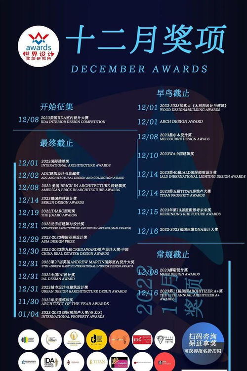 2022紐約設(shè)計(jì)獎(jiǎng)揭曉 零壹城市、維幾等中國(guó)設(shè)計(jì)力量閃耀室內(nèi)設(shè)計(jì)類榜單，數(shù)字內(nèi)容制作服務(wù)嶄露頭角